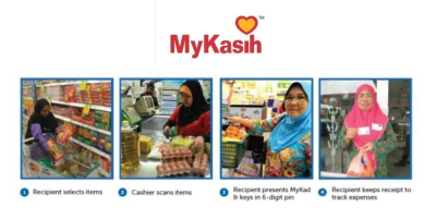 My Kasih 2022 Permohonan Baru & Semakan E-Kasih Online