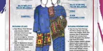 Pakaian Tradisional Malaysia Mengikut Negeri & Suku Kaum