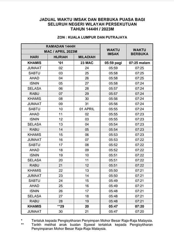 waktu berbuka puasa kl