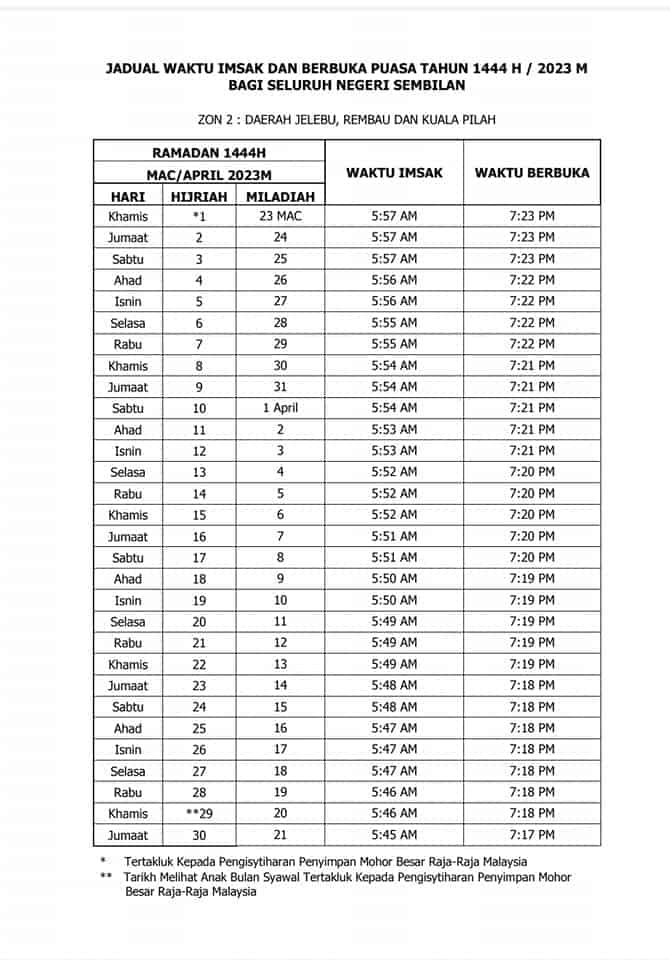 waktu imsak berbuka n9 negeri sembilan