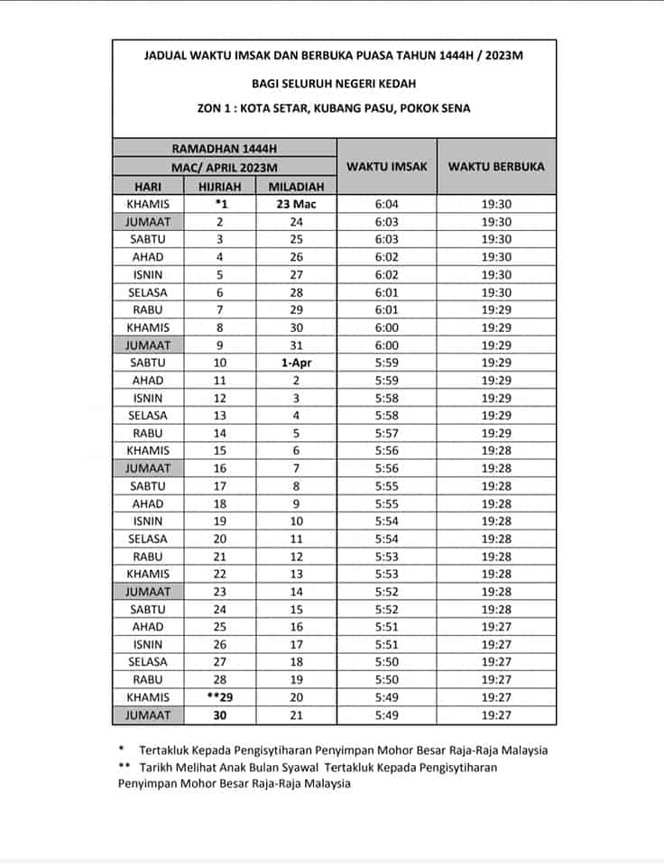 waktu berbuka puasa kedah