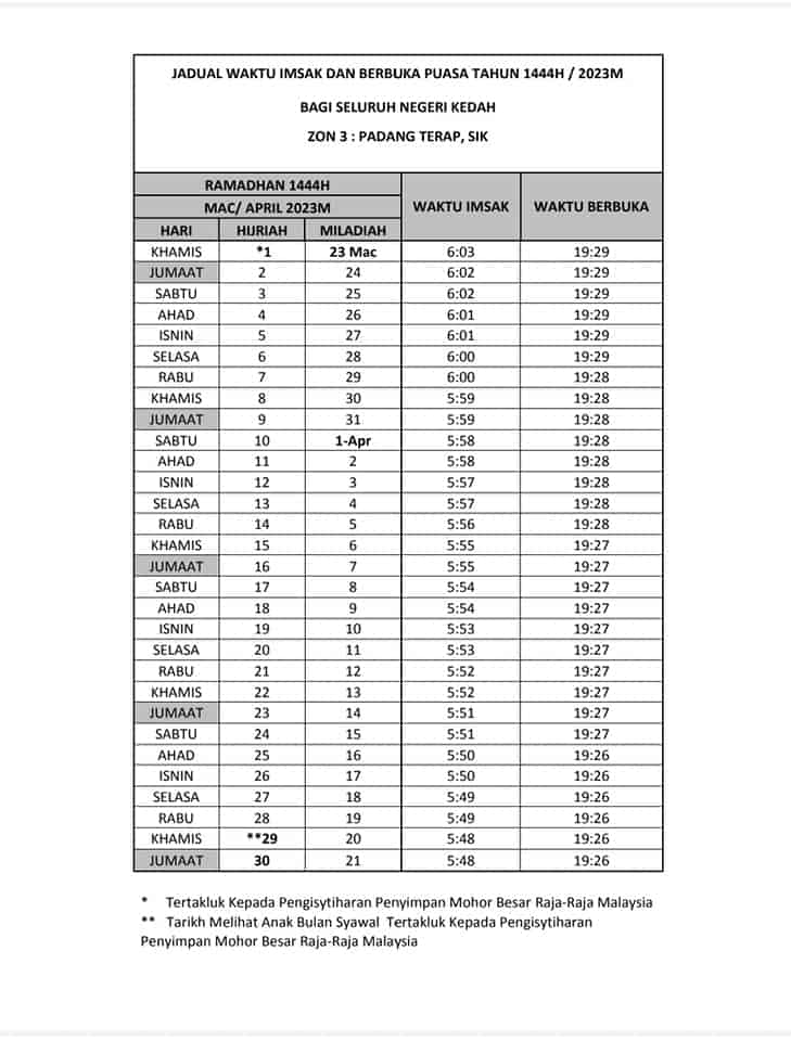 waktu berbuka puasa kedah