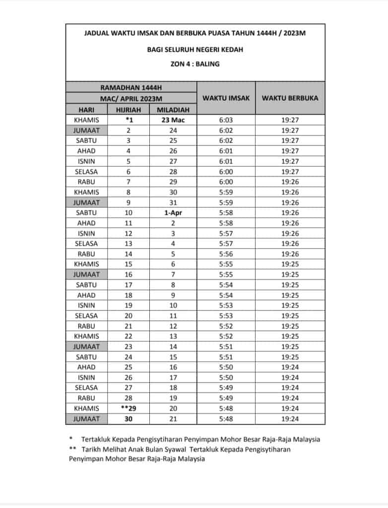 waktu imsak berbuka kedah 2023