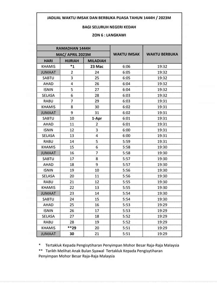 waktu imsak berbuka kedah 2023