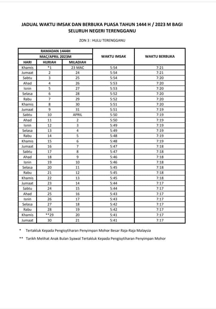 waktu berbuka puasa terengganu