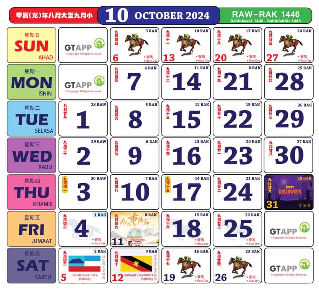 oktober 2024