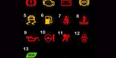 Maksud Simbol Lampu Penunjuk Kereta Pada Dashboard